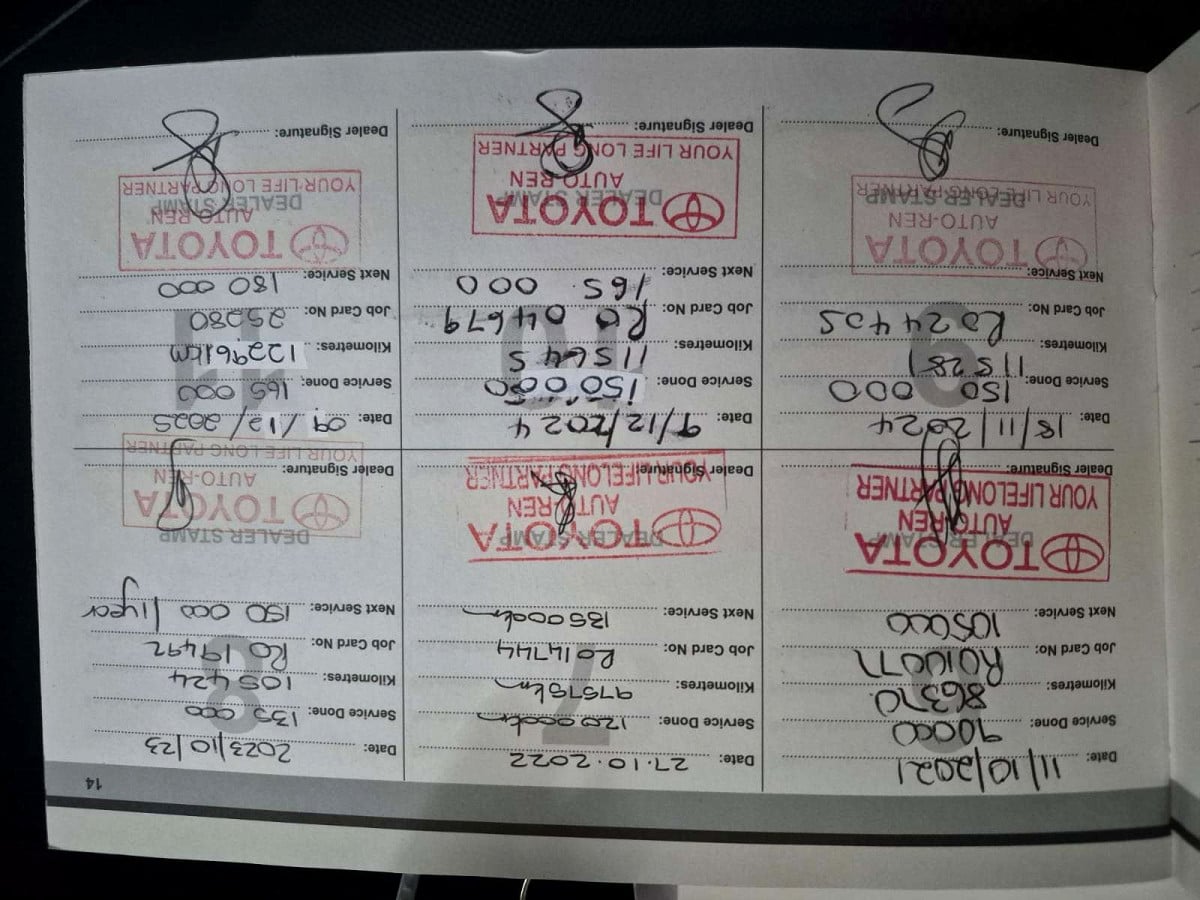 Photo 17 of 20