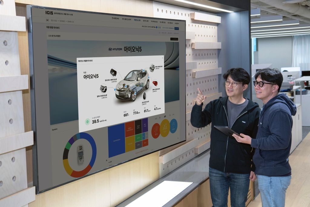 Hyundai and Kia collaborate on greenhouse emissions
