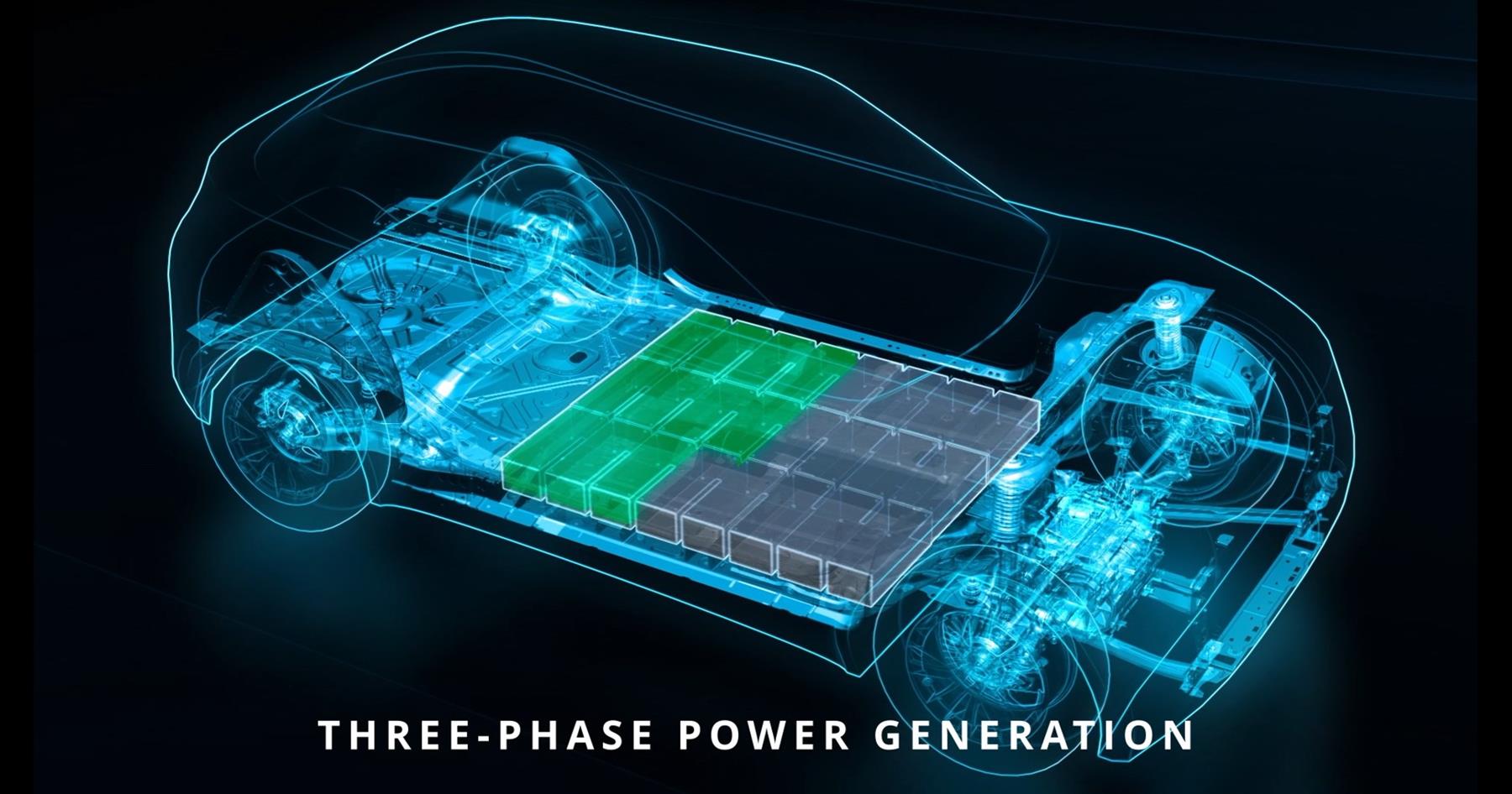 Three phase power generation